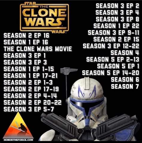 how to watch the clone wars series in chronological order|clone wars season 3 watch order.